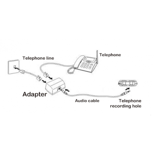 Цифровой диктофон портативный Patrul-626