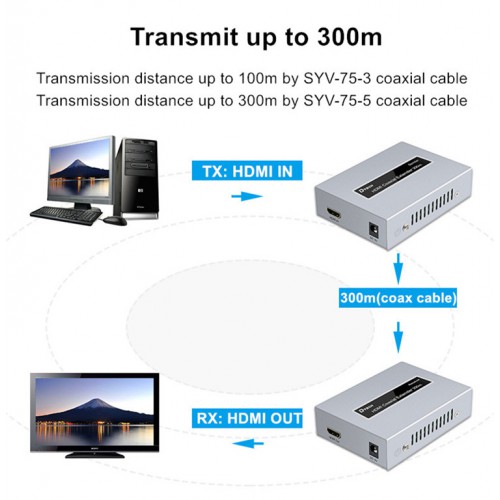 Передатчик-удлинитель конвертер HDMI сигнала по коаксиальному кабелю Extender DTECH DT-7057 300 м