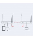 Беспроводной экстендер WIFI  (удлинитель) HDMI Dtech DT-7080
