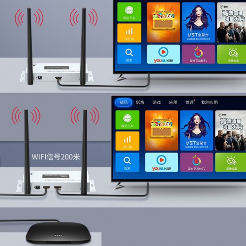 Беспроводной экстендер WIFI  (удлинитель) HDMI Dtech DT-7080