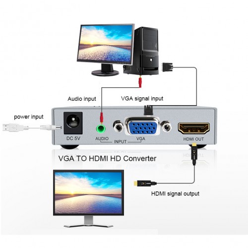 Конвертер (преобразователь) сигнала VGA в HDMI Dtech DT-7004B Серый