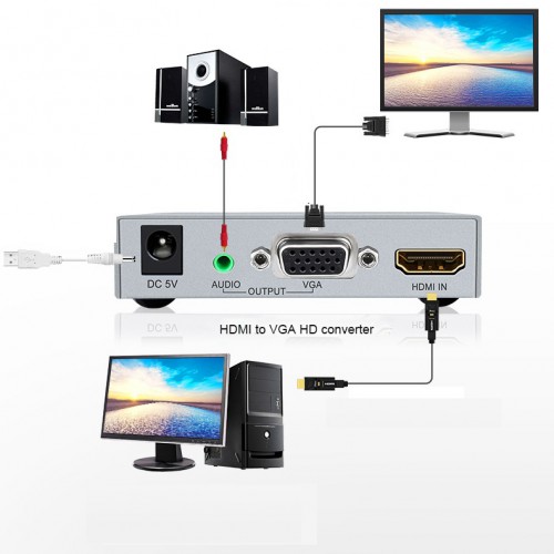 Конвертер (преобразователь) сигналов HDMI в VGA Dtech DT-7022A