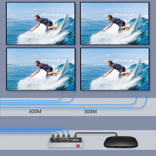 Сплітер (розгалужувач) 4K HDMI 2.0 1x4 Dtech DT-7214