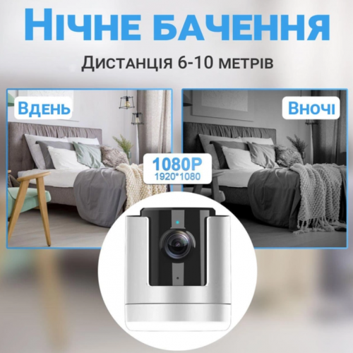Міні PTZ-камера 1080P HD з підтримкою Wi-Fi автономна поворотна Patrul Camsoy X1 Біла