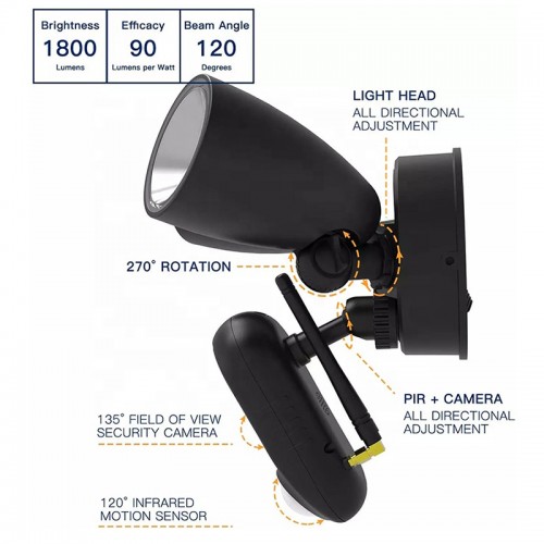 Зовнішня міні камера Wi-Fi з прожектором Patrul WIP-C200A