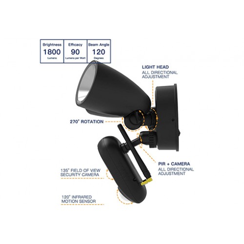 Зовнішня міні камера Wi-Fi з прожектором Patrul WIP-C200A