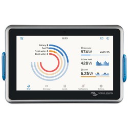 Аксесуари для сонячних систем