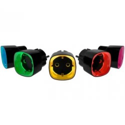 Аксесуари для охоронної сигналізації