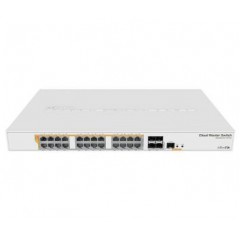24-портовый управляемый коммутатор mikrotik mikrotik crs328-24p-4s+rm