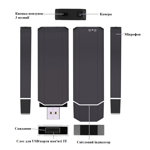 Бездротова автономна цифрова міні-камера Patrul UC80 з підтримкою Wi-Fi