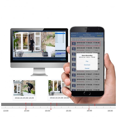 Поворотна 5-мегапіксельна PTZ HD IP-камера з підтримкою Wi-Fi Patrul SD08W