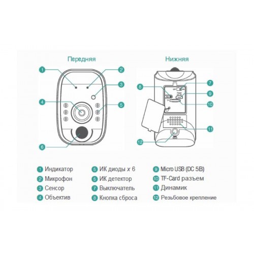 Wi-fi Автономная IP камера KOPA PST-DB04-8B