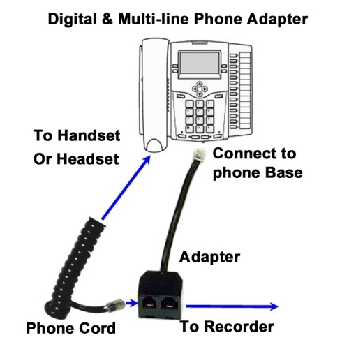 Адаптер Record Protect 1 Запис телефонних розмов