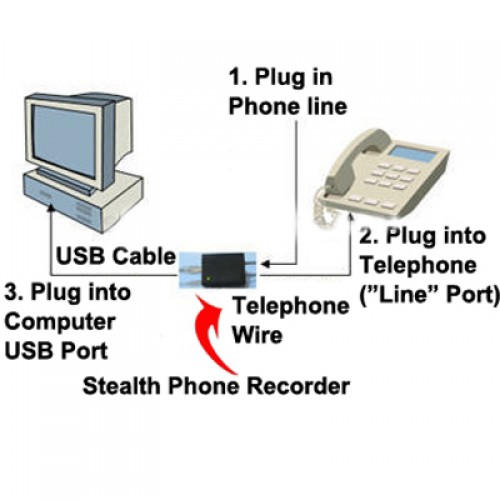 Адаптер Record Protect 1 Запис телефонних розмов