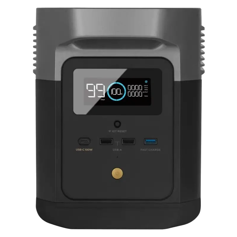 Портативный источник питания ecoflow ecoflow delta mini