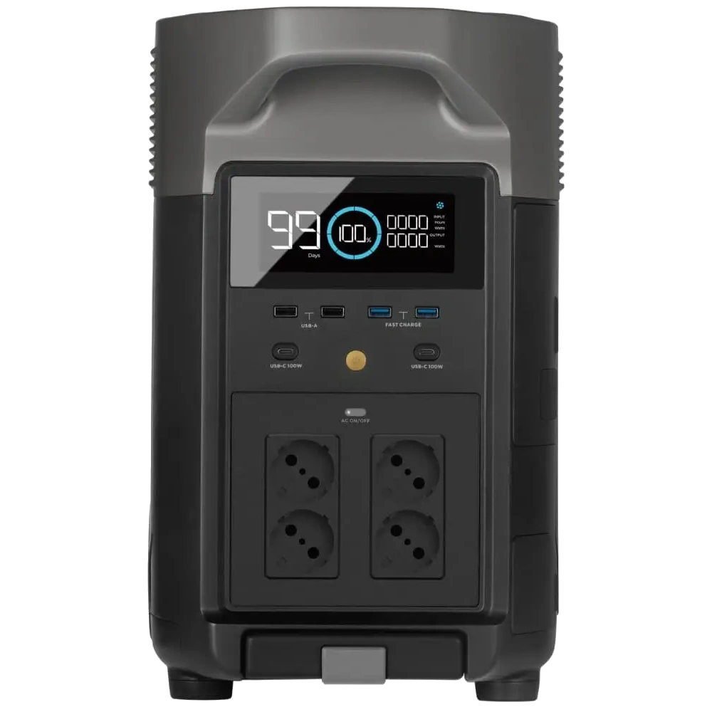 Портативный источник питания ecoflow ecoflow delta pro