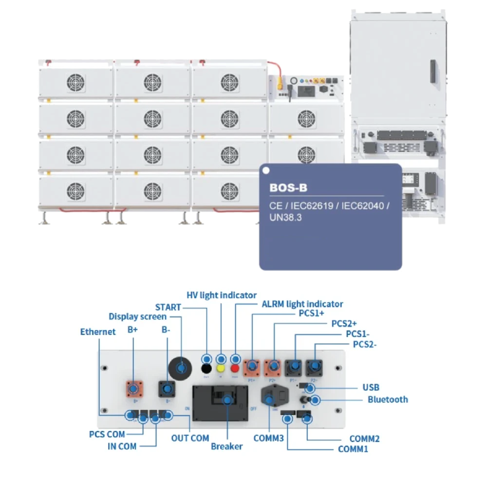 Bms для батарей deye deye bos-b-pdu-2-a