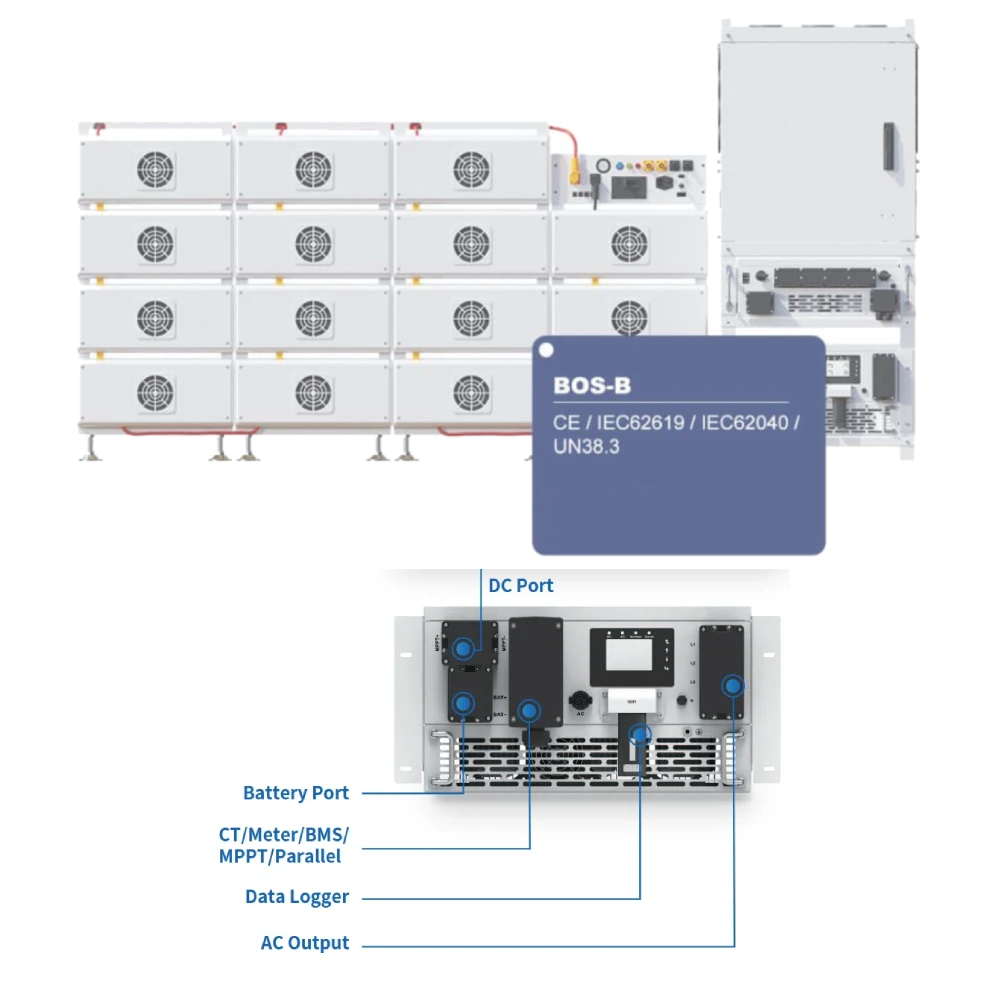 Інвертор модульний deye deye sun-100k-pcs01hp3