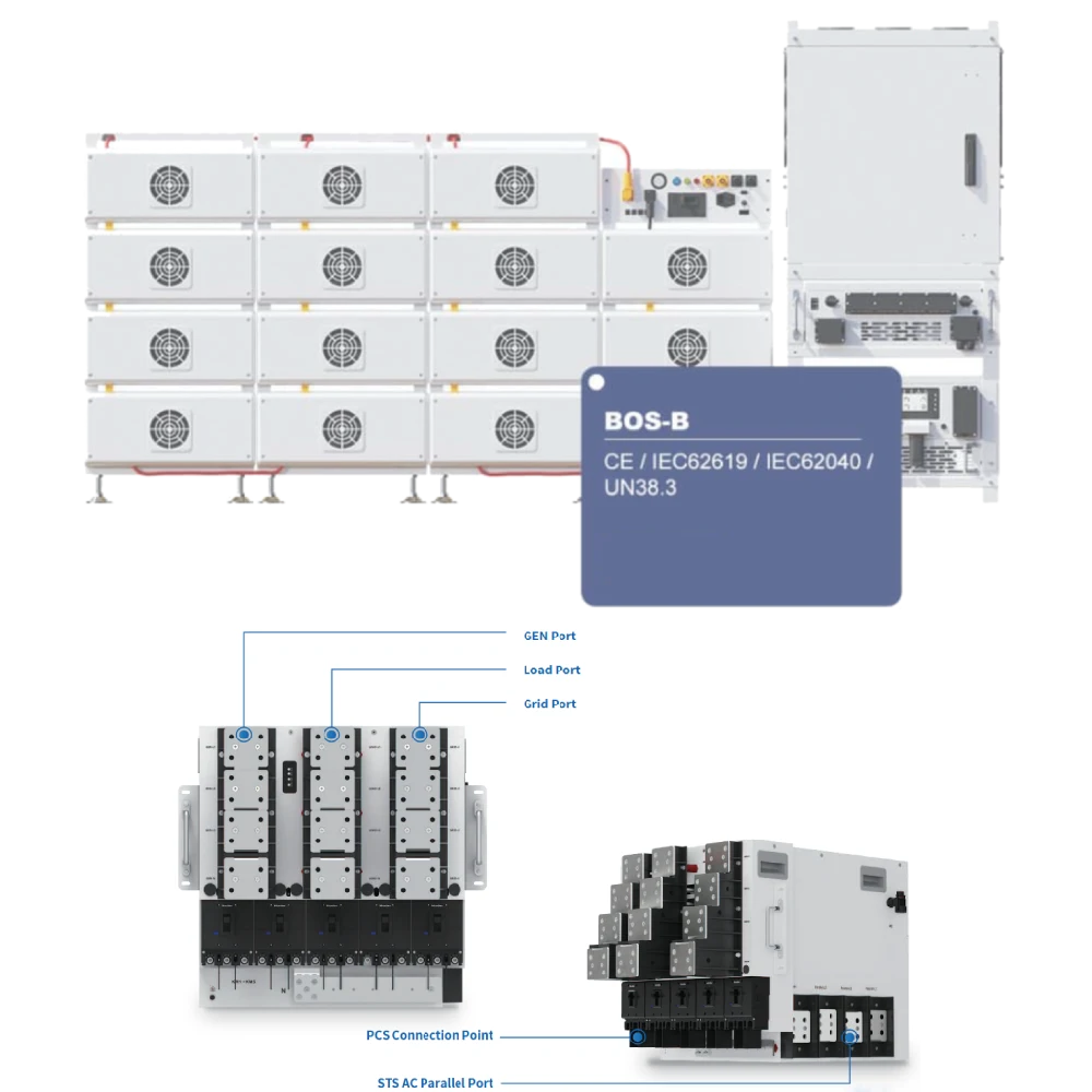 Модуль статичного перемикача deye deye sun-sts500l