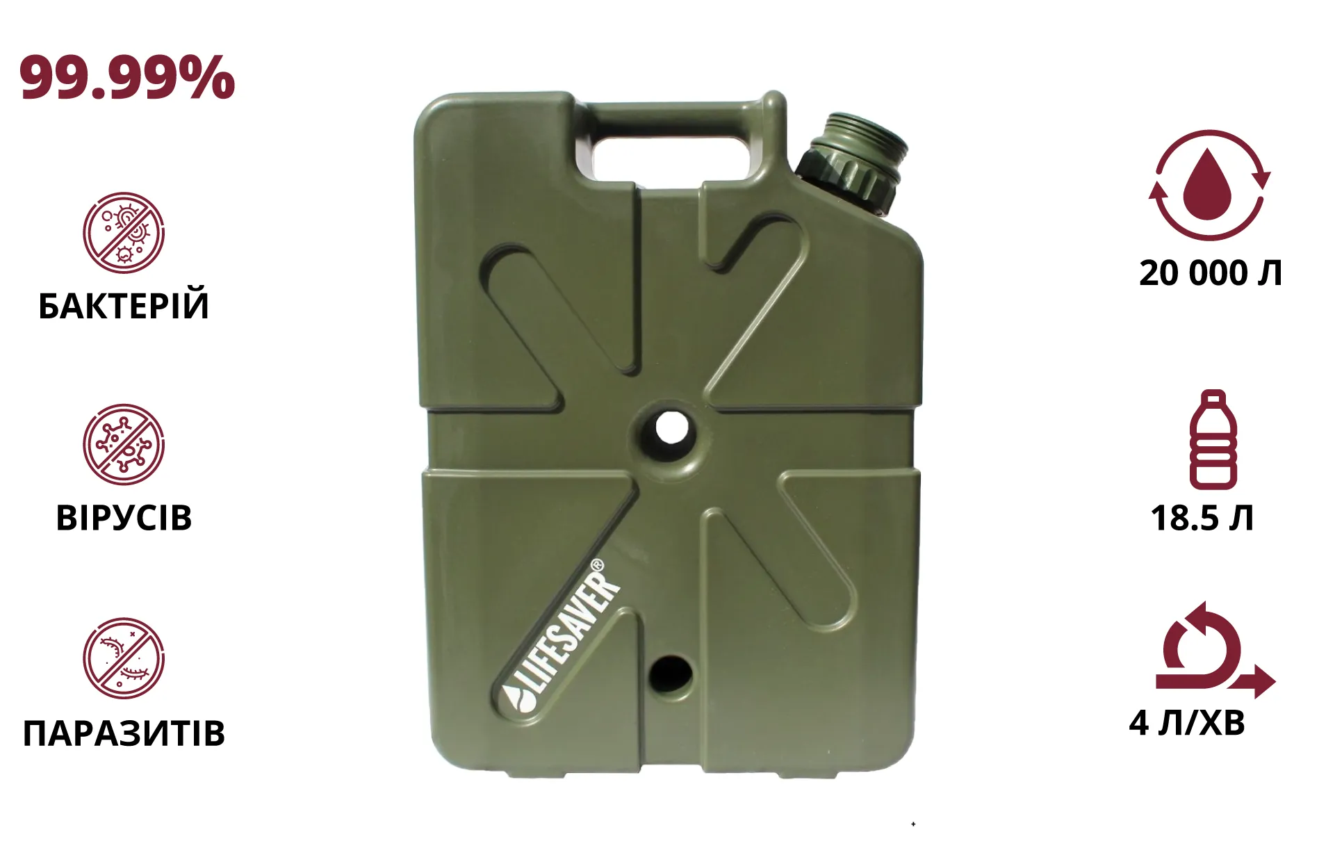 Каністра для очищення води lifesaver lifesaver jerrycan army green