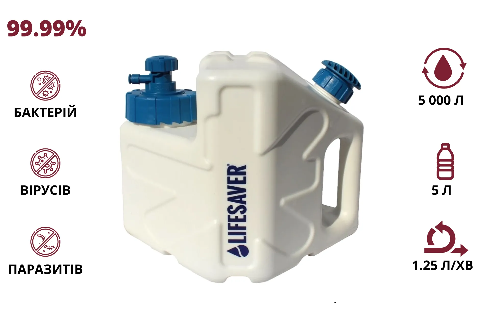 Портативний очищувач води lifesaver lifesaver cube