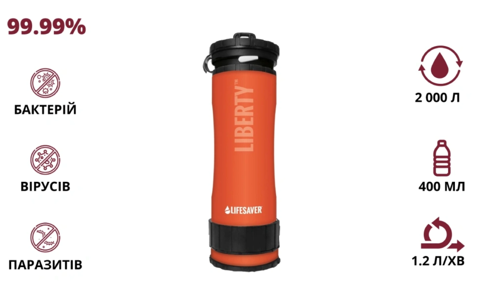 Портативна пляшка для очищення води lifesaver lifesaver liberty orange
