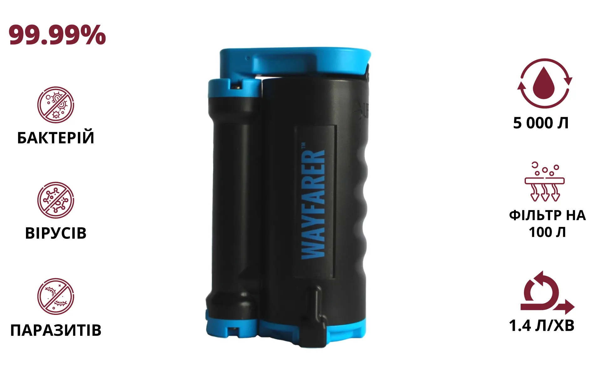 Портативный фильтр для воды lifesaver lifesaver wayfarer