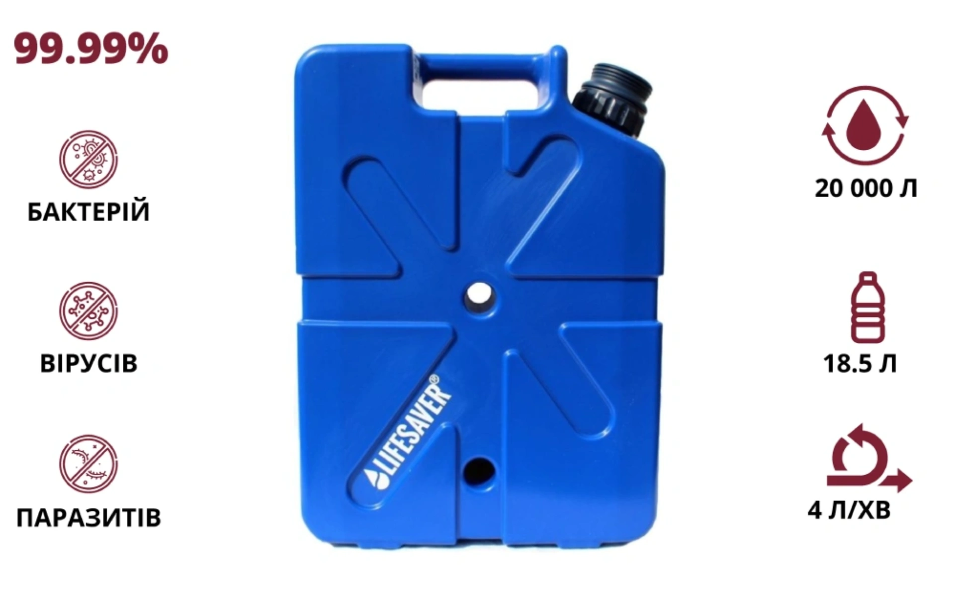 Канистра для очистки воды lifesaver lifesaver jerrycan dark blue