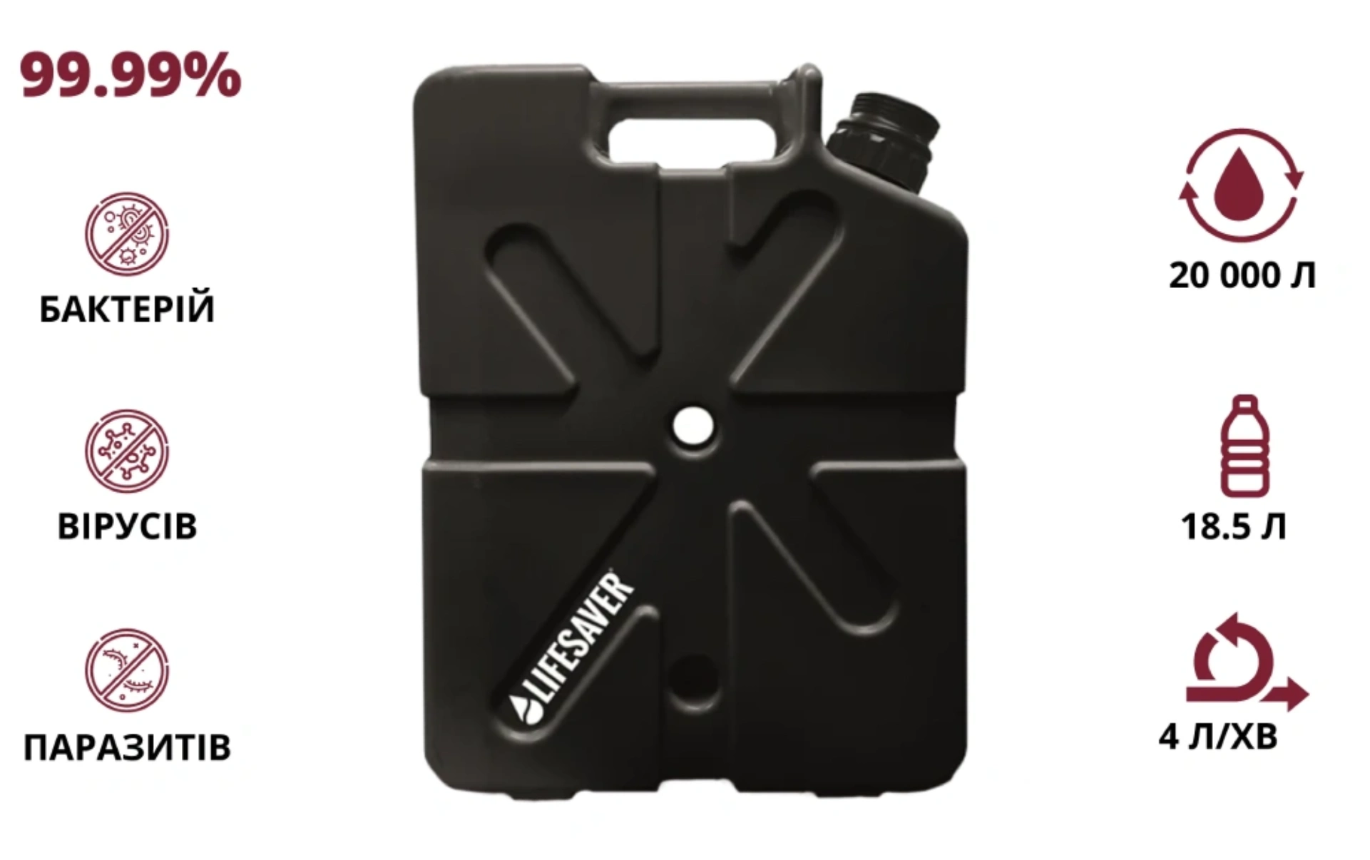 Канистра для очистки воды lifesaver lifesaver jerrycan black