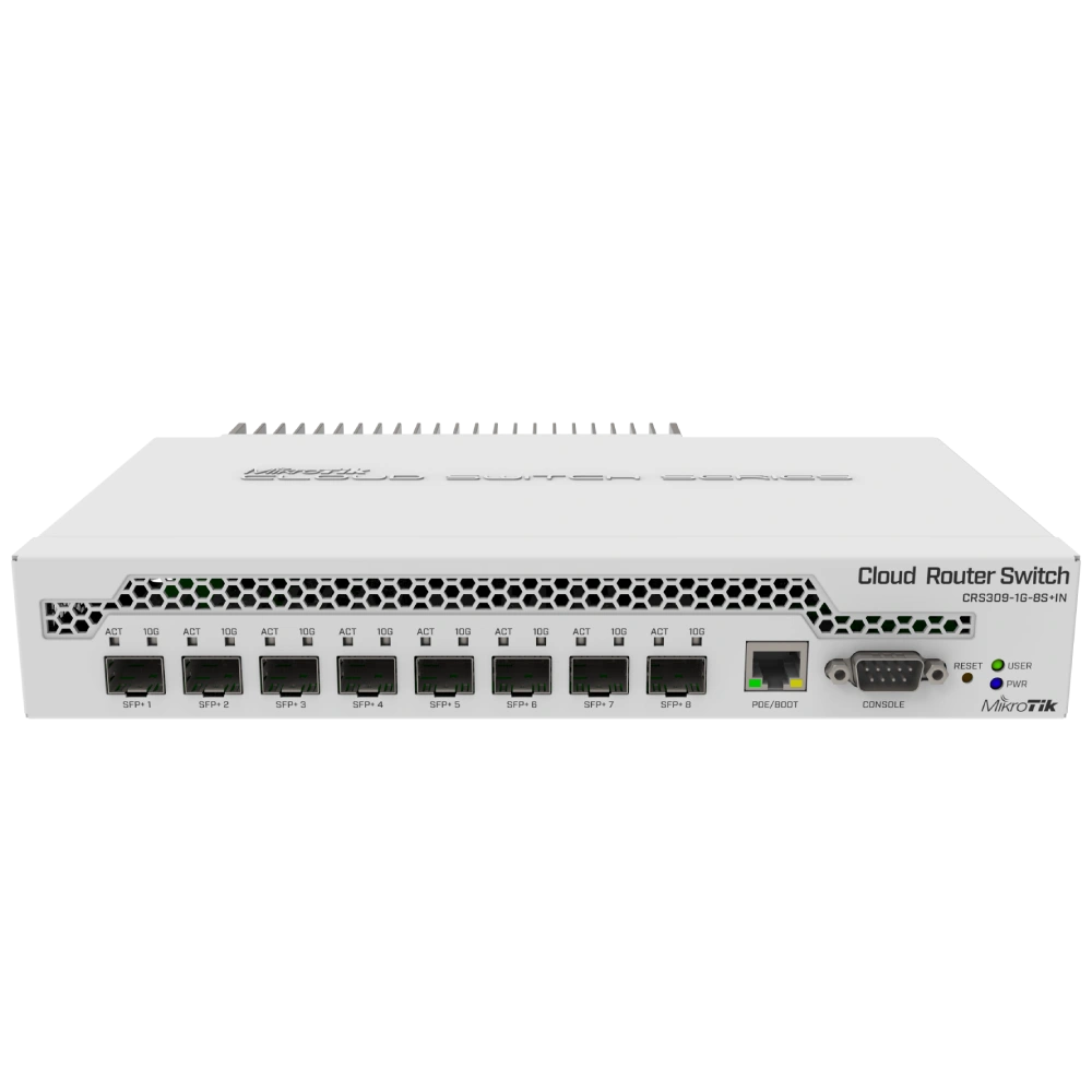 8-портовый 10g sfp+ mikrotik crs309-1g-8s+in